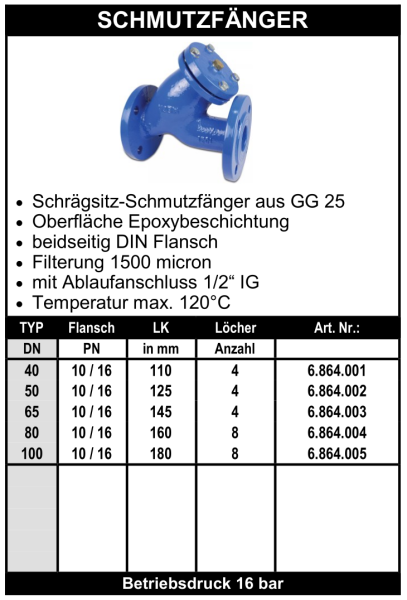 Schmutzfänger